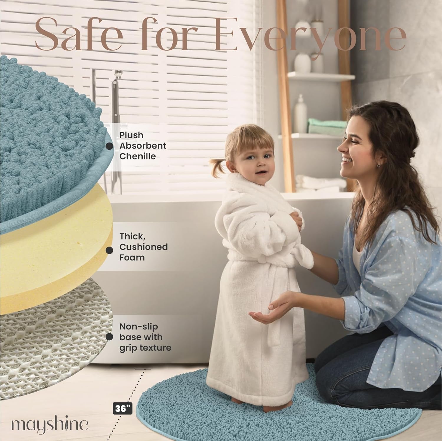 round Area Rug Set for Bathroom | Soft Plush Chenille Bath Mat, Water Absorbent Non-Slip Bathroom Rug | Washable Shag Carpet for Shower, Bedroom, or Home Décor | 36"X36" (Round) | Spa Blue